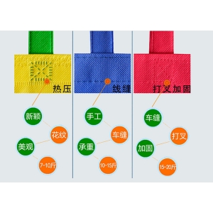 款式設(shè)計(jì)